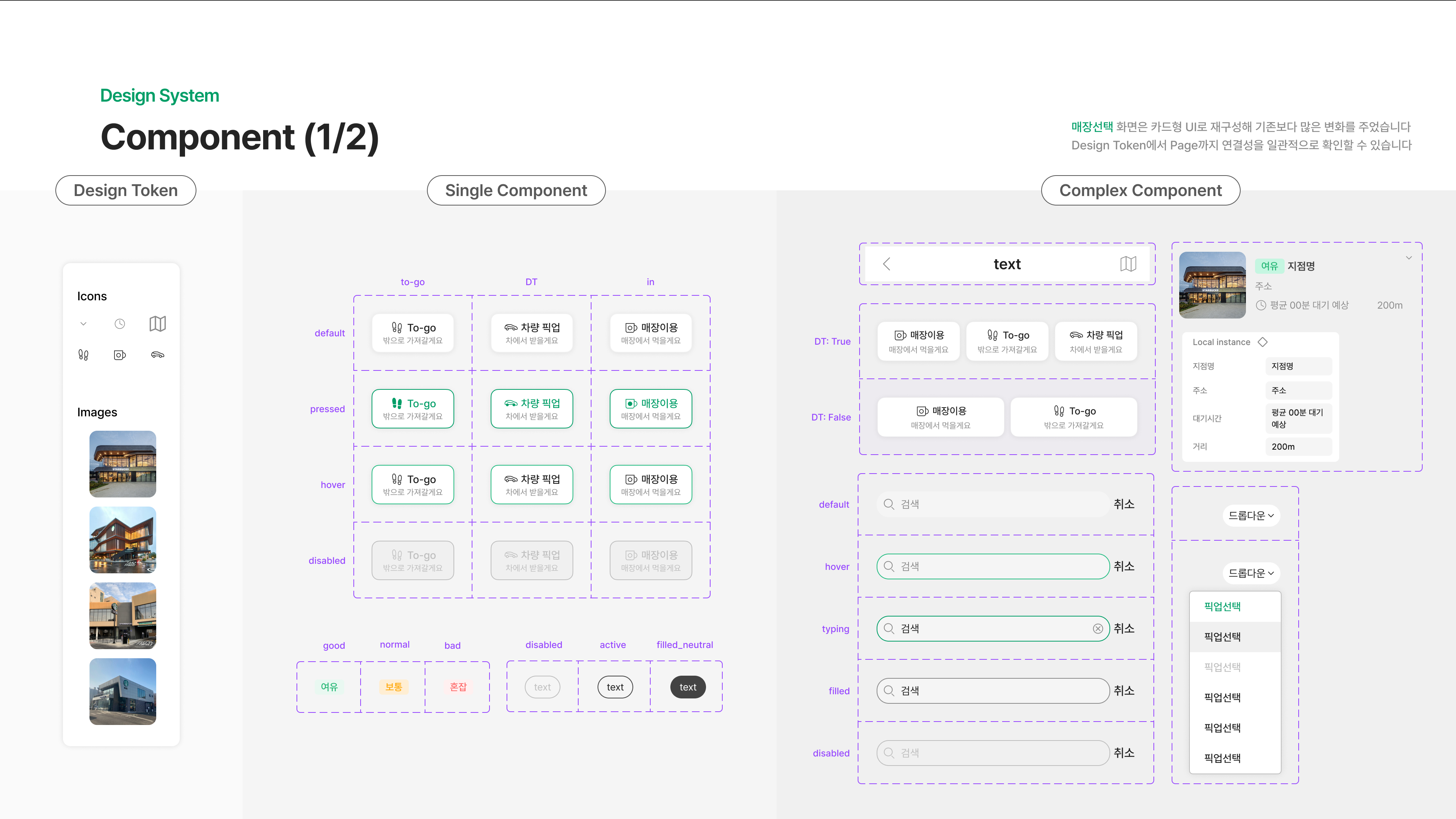 재사용 가능한 UI 컴포넌트 제작 - 디자인 토큰을 활용한 컴포넌트 라이브러리